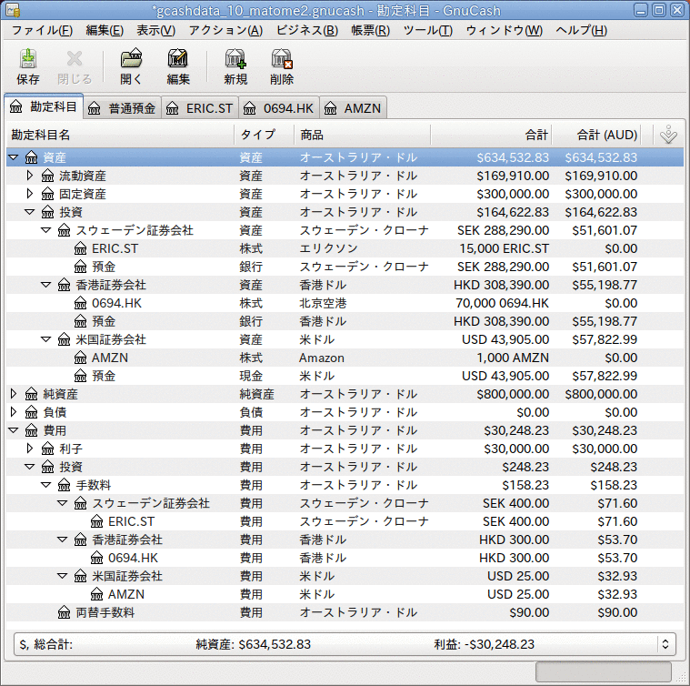 株式購入後の勘定科目表