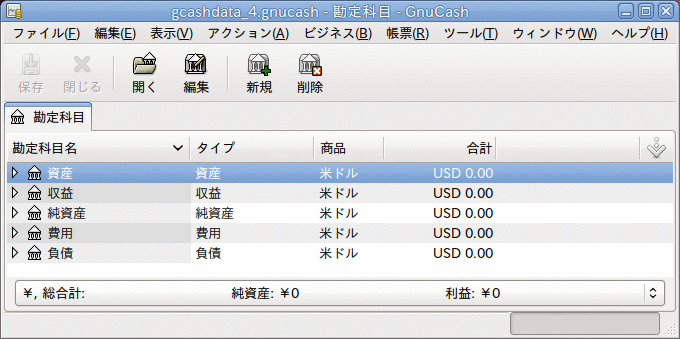 まとめにおける開始点