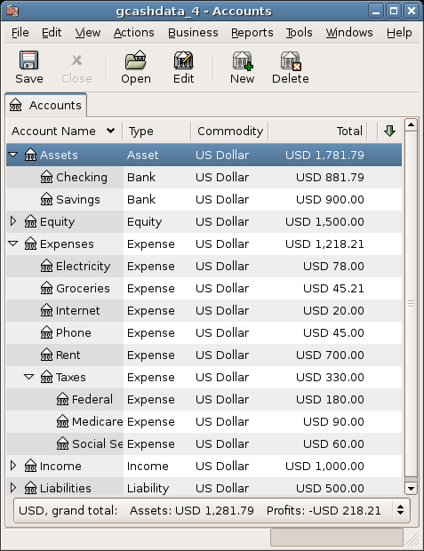 Chart accounts after setting all the various transactions